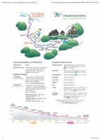 Cyklostezka Bečva - úsek I. Vsetínská Bečva