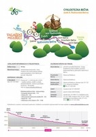 Cyklostezka Bečva - úsek II. Rožnovská Bečva