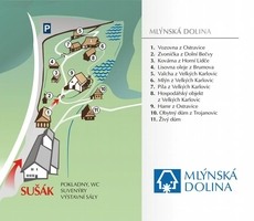 Mapa Mlýnské doliny